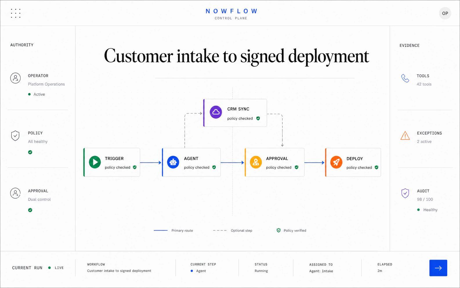 NowFlow command interface