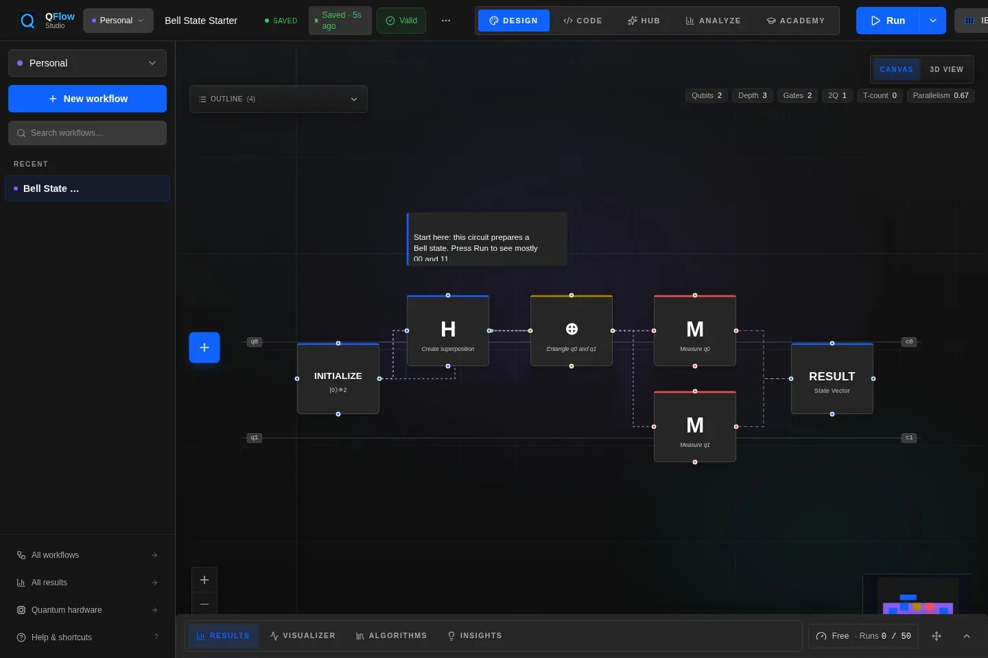 Studio canvas with the circuit graph