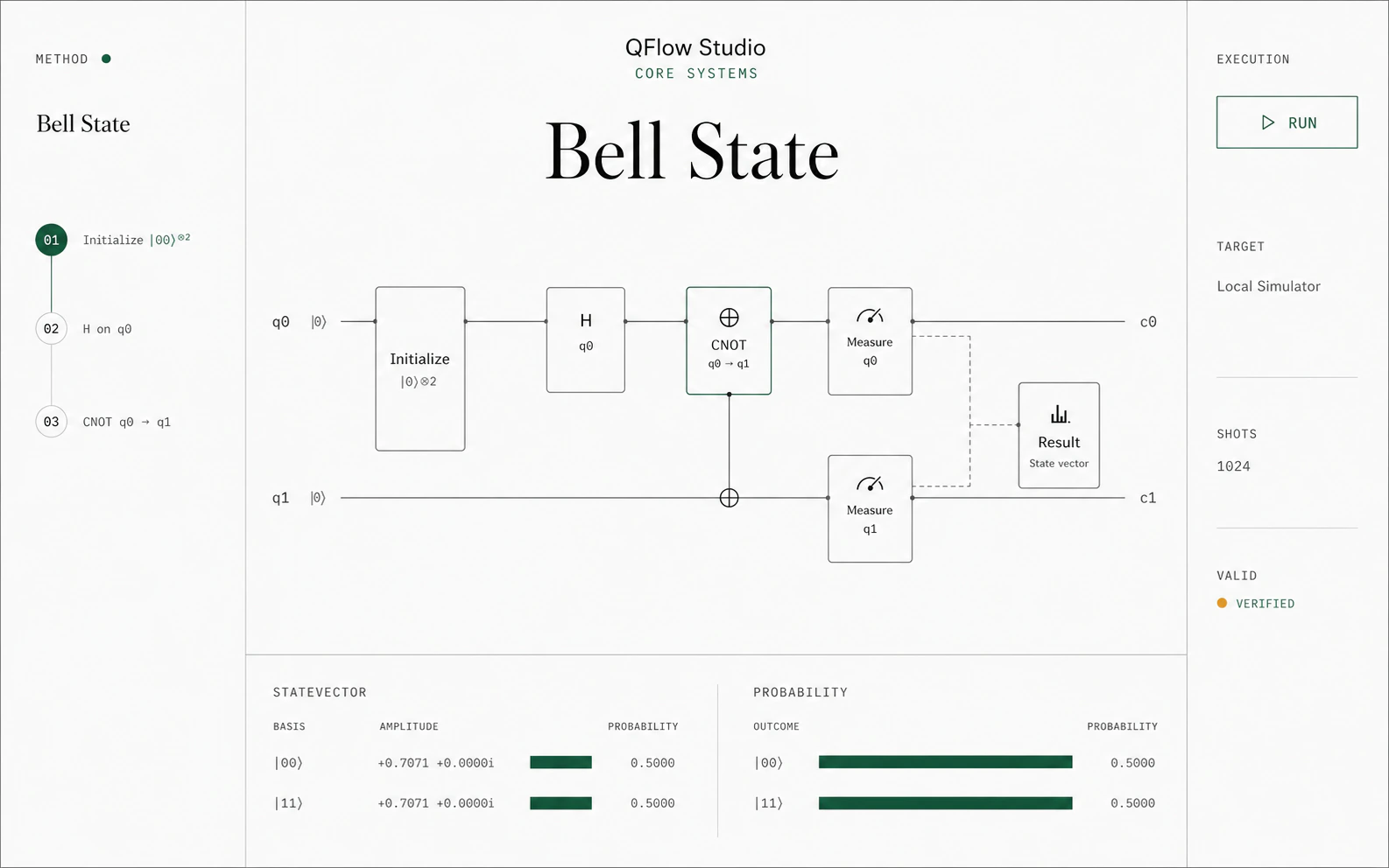 QFlow Studio workflow interface
